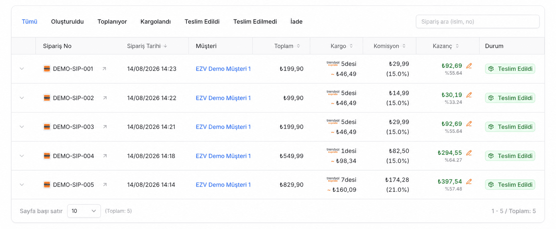 EZV anonim müşteri sipariş geçmişinde demo sipariş numaraları, kargo, komisyon, kazanç ve durum bilgileri