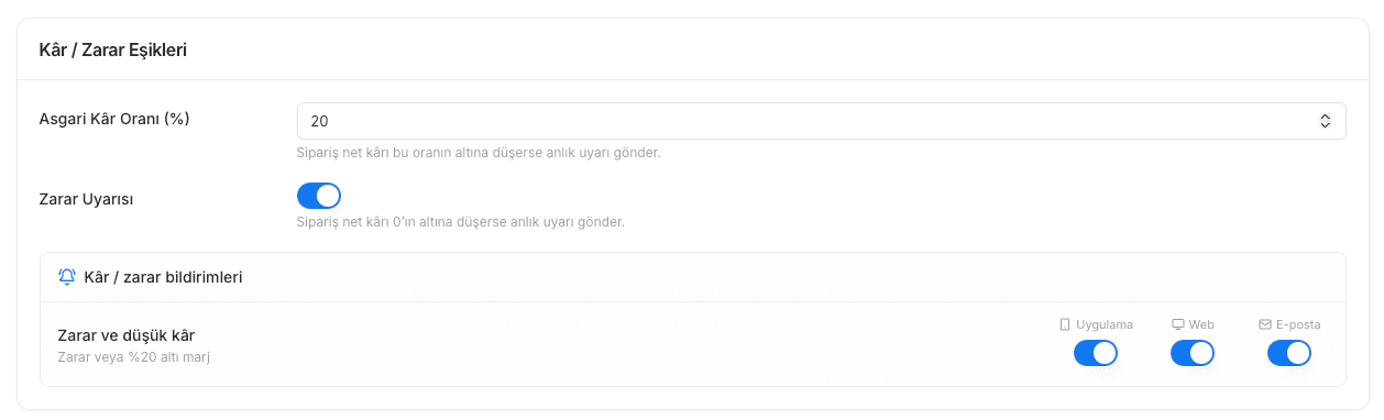 EZV Sipariş Ayarlarında asgari kâr oranı, zarar uyarısı ve bildirim kanalları